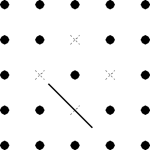 Step 1