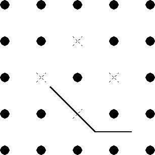Step 2